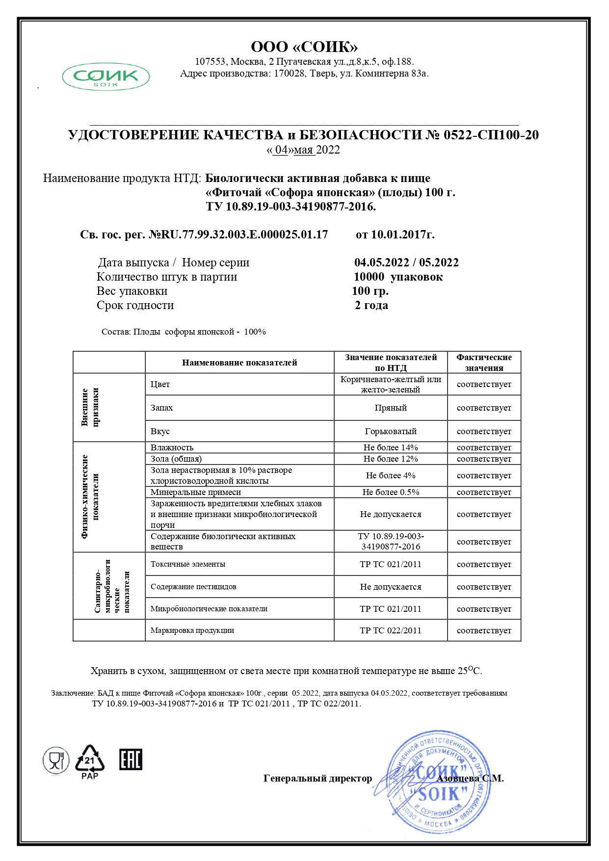 Паспорт №052022